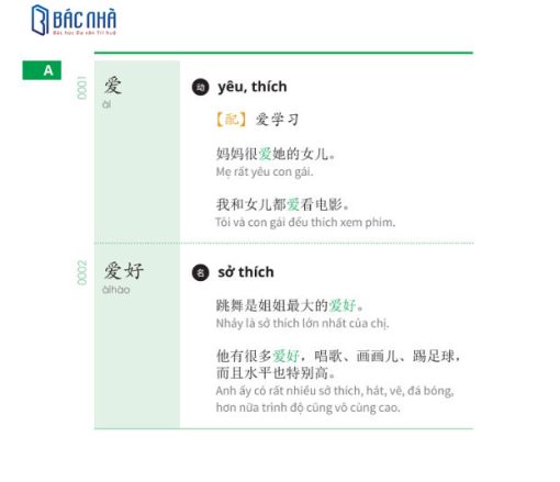 Sổ tay từ vựng HSK 1