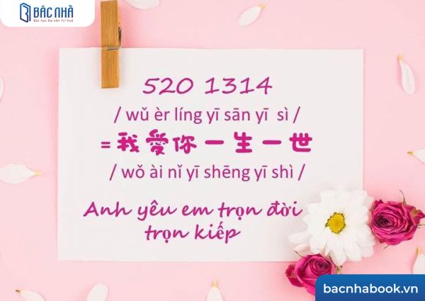 Ý nghĩa các con số trong tiếng trung