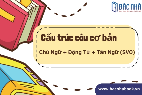 Cấu trúc ngữ pháp tiếng Trung 