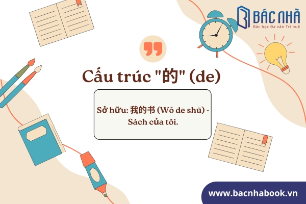 Cấu trúc  ngữ pháp tiếng trung 