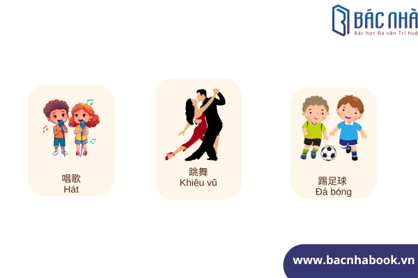 từ vựng hsk 2