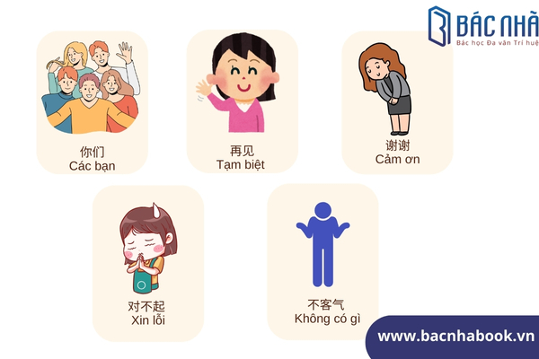 Từ vựng hsk 1 theo chủ đề