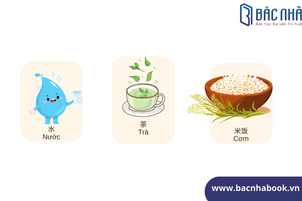 từ vựng hsk 1 theo chủ đề