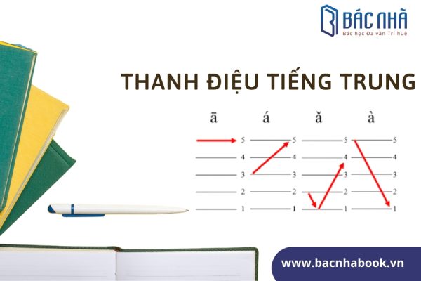 quy tắc biến điệu tiếng trung 