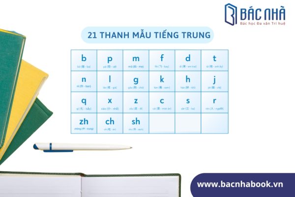 thanh mẫu tiếng trung