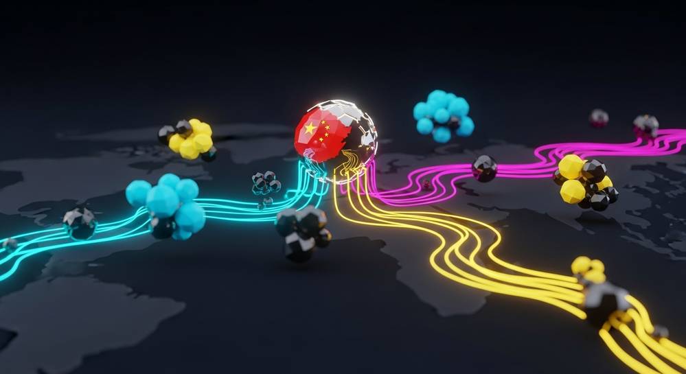 Phân loại Trung Quốc theo các khối kinh tế và chính trị